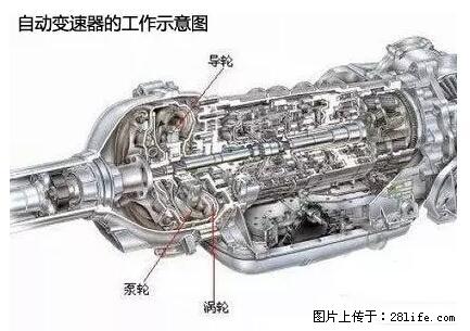 你知道怎么热车和取暖吗？ - 车友部落 - 淄博生活社区 - 淄博28生活网 zb.28life.net