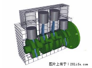 你知道怎么热车和取暖吗？ - 车友部落 - 淄博生活社区 - 淄博28生活网 zb.28life.net