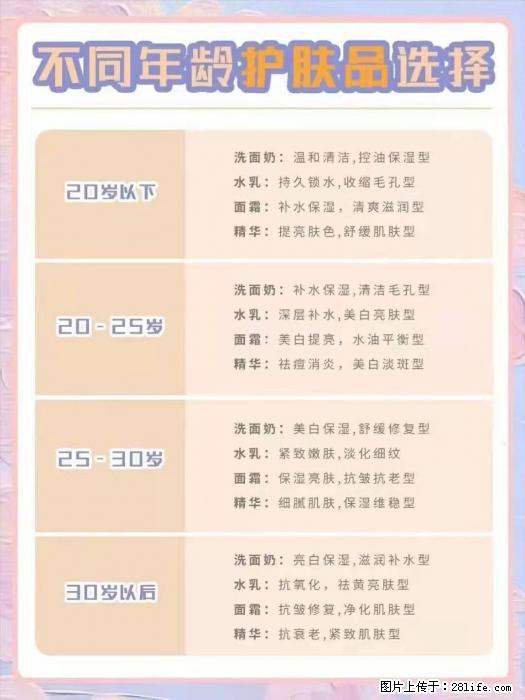 【姬存希】不同年龄，不同护肤的选择，你选对了吗？请爱惜自己！ - 生活日用品 - 居家生活 - 淄博分类信息 - 淄博28生活网 zb.28life.net