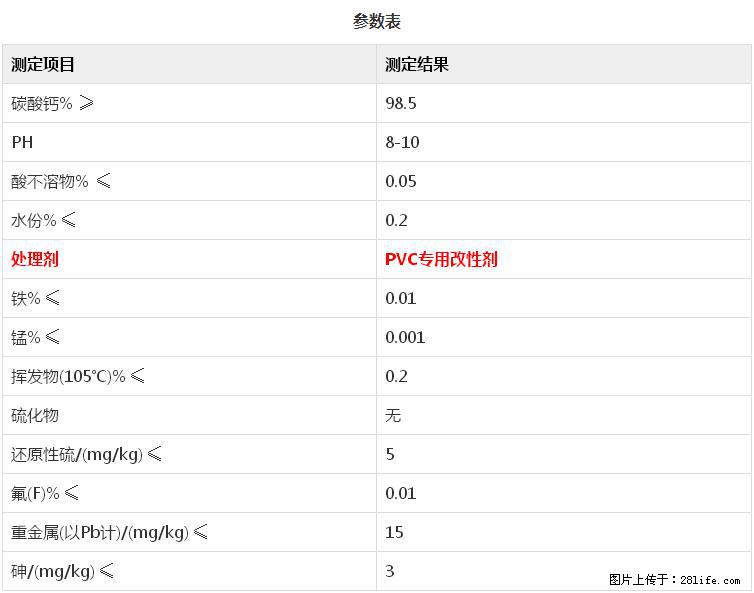【桂林三鑫新型材料】PVC管材专用复合钙 超细改性碳酸钙 - 新手上路 - 淄博生活社区 - 淄博28生活网 zb.28life.net