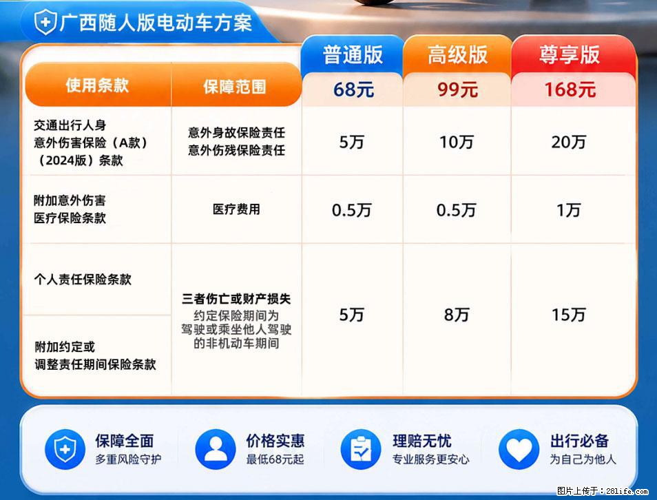 【骑行保障】安全骑行，保障随行！电动车专属保险上线啦！ - 淄博生活资讯 - 淄博28生活网 zb.28life.net